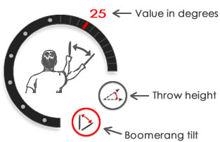 Tilt and throw height manipulator: controls